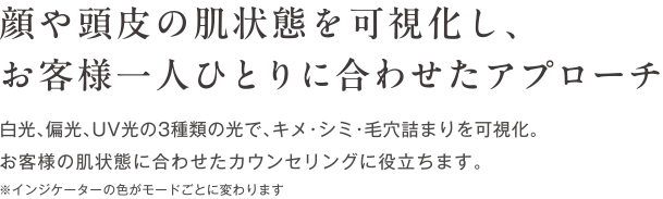 顔や頭皮の肌状態を可視化し、お客様一人ひとりに合わせたアプローチ。白光、偏光、UV光の3種類の光で、キメ・シミ・毛穴詰まりを可視化。お客様の肌状態に合わせたカウンセリングに役立ちます。