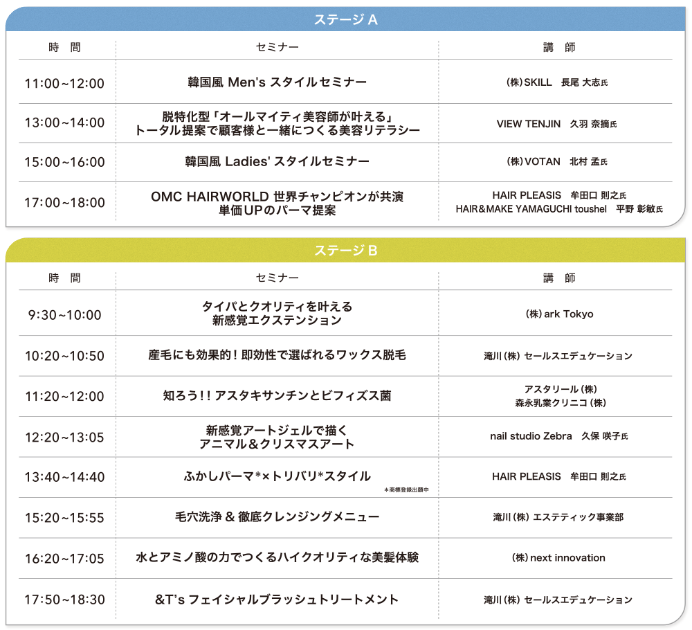 ステージの内容